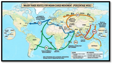 impact-of-global-conflict-on-trade-energy-and-logistics
